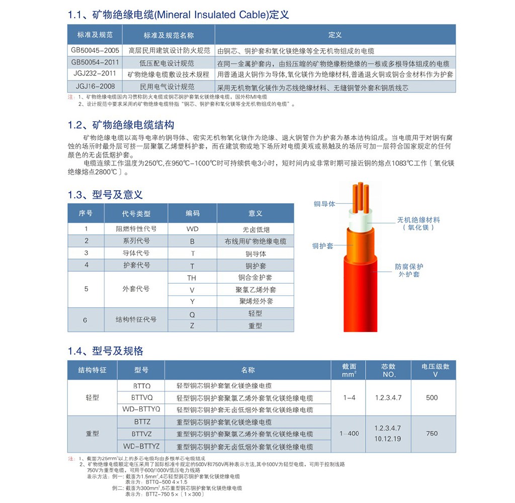 礦物絕緣電纜