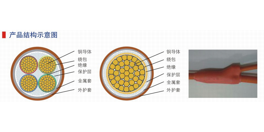 云母絕緣鋁護套保護隔離型柔性防火分支電纜