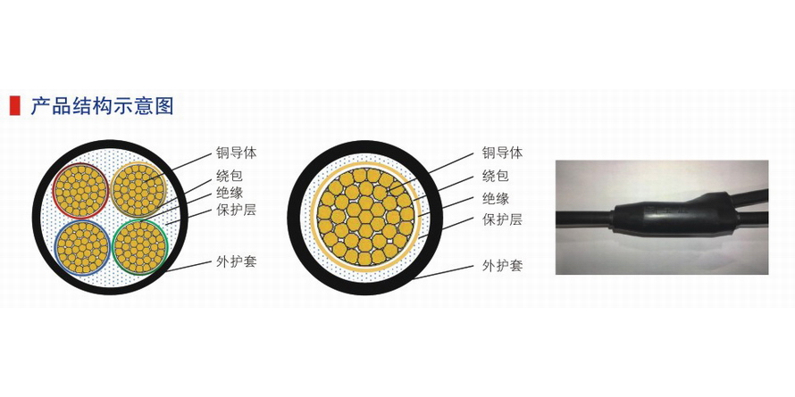 隔離型柔性防火分支電纜