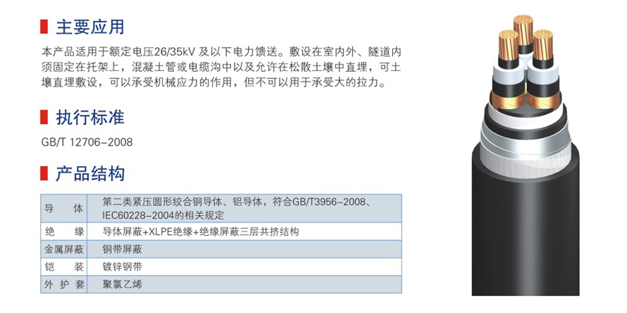 中壓電力電纜