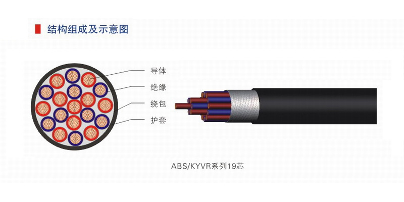 常溫控制電纜